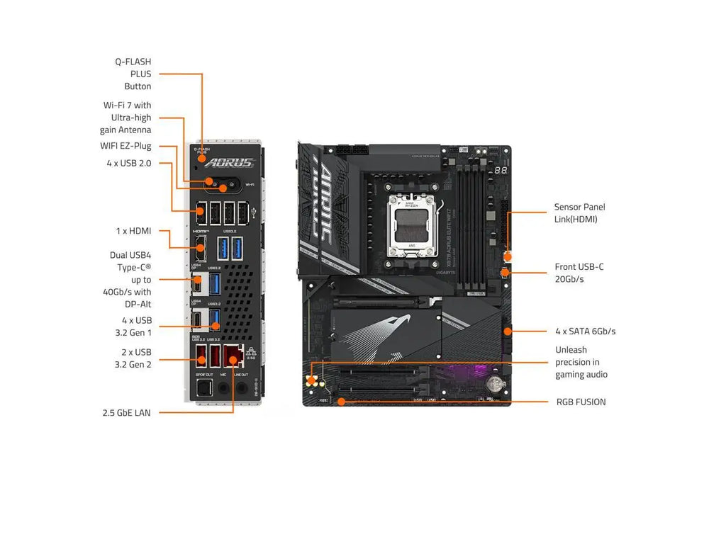 ELITE WIFI7 AM5 LGA 1718, ATX, DDR5, 4x M.2, PCIe 5.0, USB4, Wi-Fi 7, 2.5GbE LAN, EZ-Latch, 5-Year Warranty