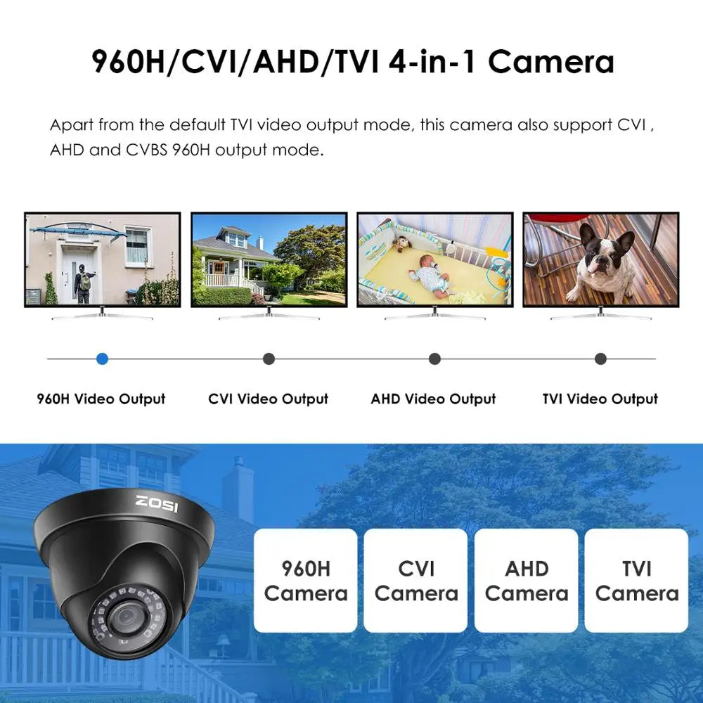 2MP TVI CVI AHD CVBS 4-in-1 Video Surveillance Outdoor Dome Camera HD Weatherproof Home CCTV Security Camera System