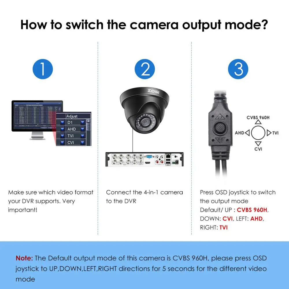2MP TVI CVI AHD CVBS 4-in-1 Video Surveillance Outdoor Dome Camera HD Weatherproof Home CCTV Security Camera System