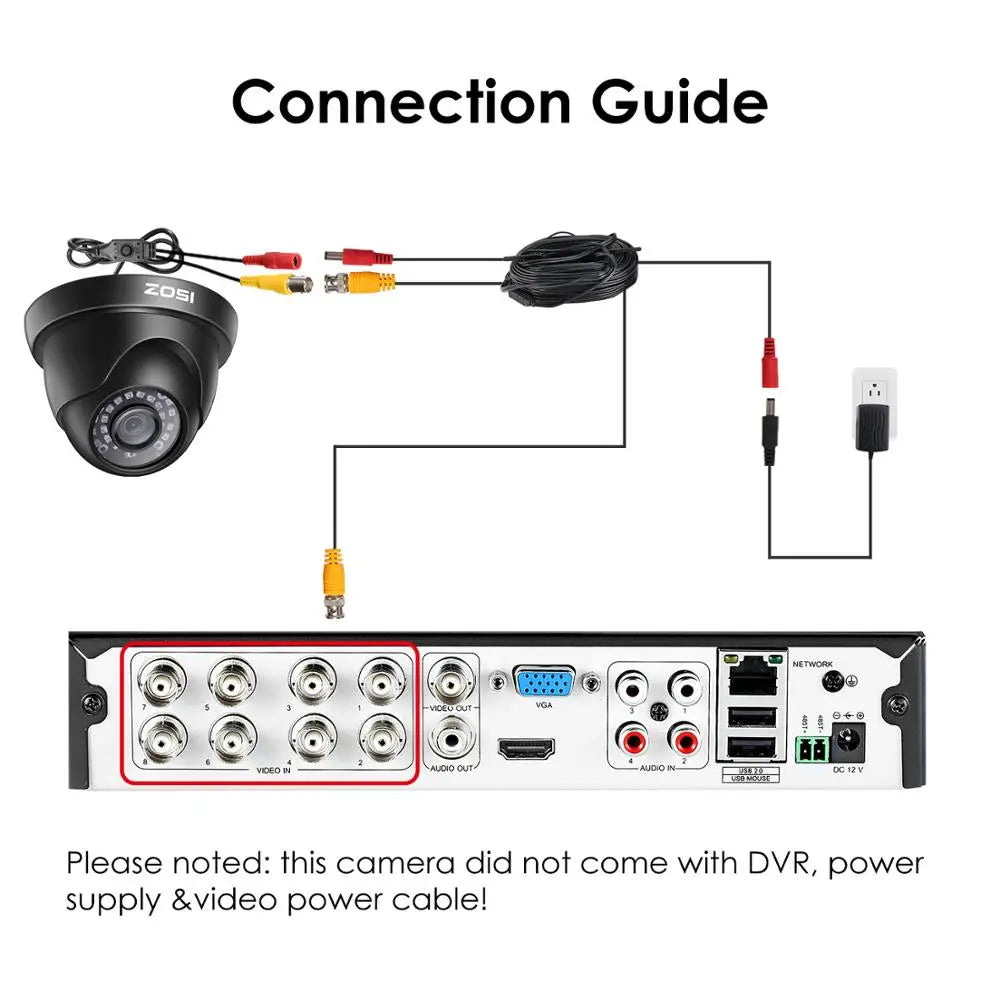 2MP TVI CVI AHD CVBS 4-in-1 Video Surveillance Outdoor Dome Camera HD Weatherproof Home CCTV Security Camera System