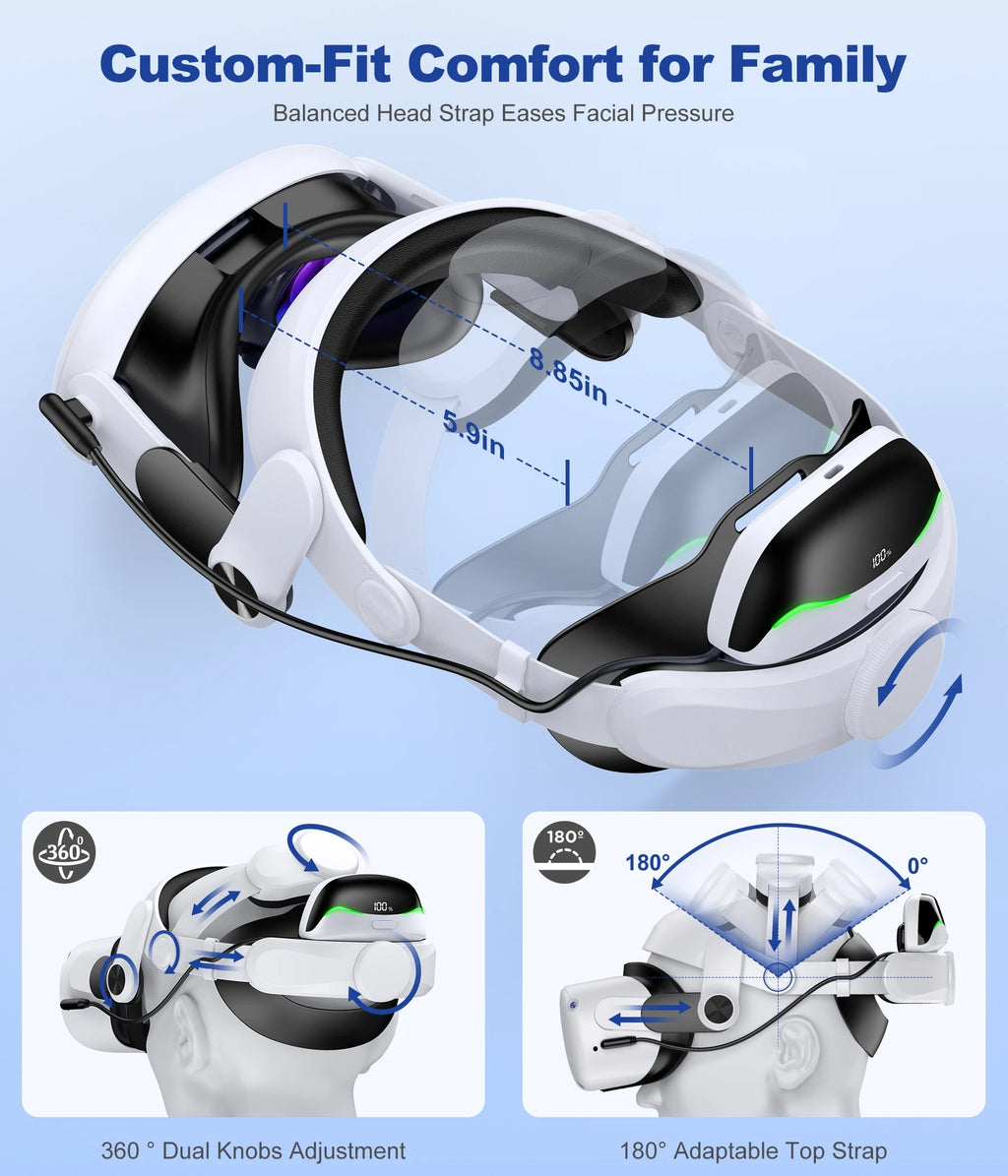 Enhanced Headband for Meta Quest 2 & Quest 3 VR – Adjustable & Extended Battery Power/Battery Charging Station
