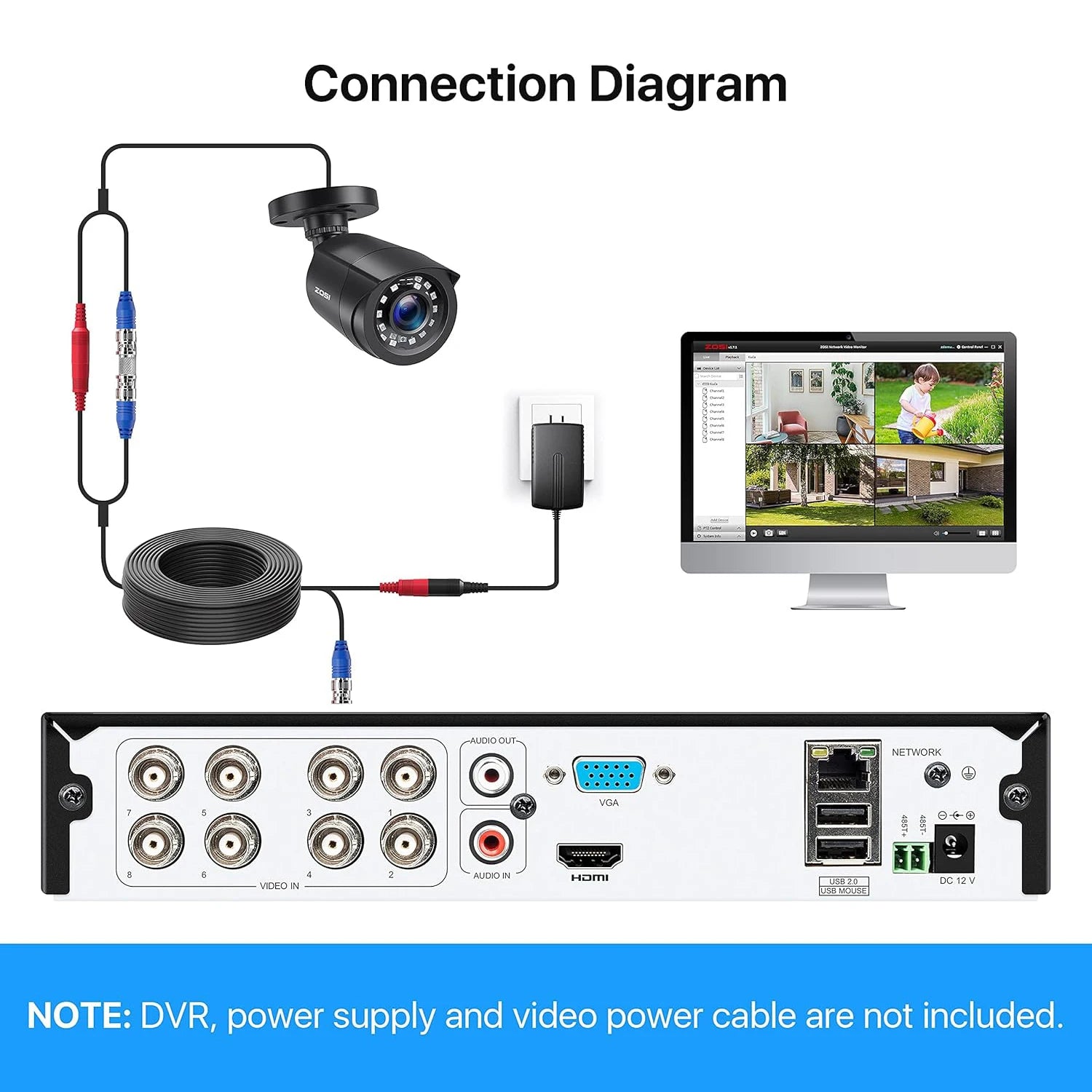 4 Pack HD TVI Security Cameras Outdoor Indoor Weatherproof Bullet Surveillance Camera for Analog CCTV DVR System