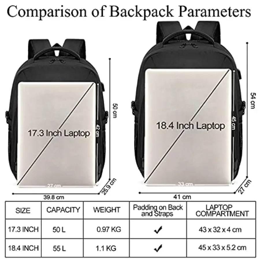 18.4 inch Laptop Backpack, Extra Large Backpack for Men 55L, Water Resistant Travel Backpack with USB Charging Port, TSA Friend