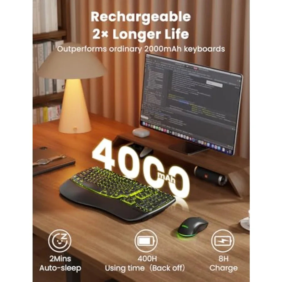Wireless Keyboard and Mouse Combo, Rechargeable 4000mAh Backlit Keyboard with Soft Palm Rest, Wave Keys