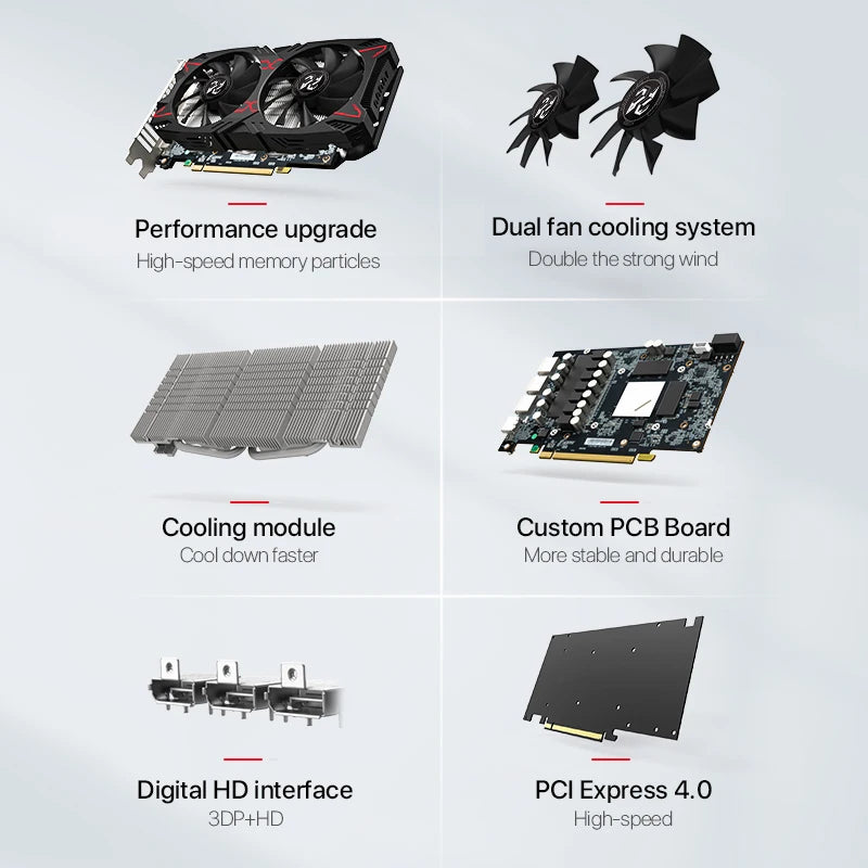 Peladn Gaming Graphics AMD RX 5500XT 8GB GDDR6 PCI Express 4.0 Video Card