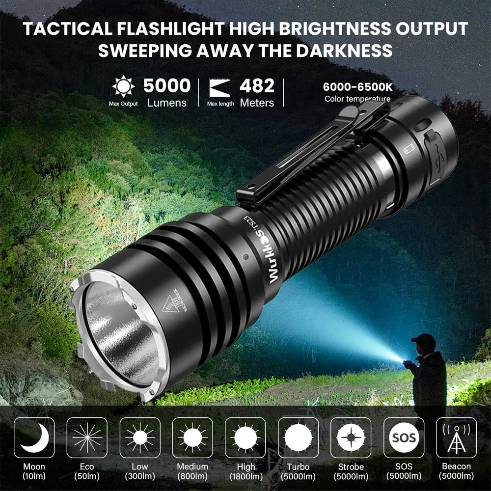 Ultra-Bright EDC Flashlight Featuring XHP70.3 HI & 21700 Battery IPX8 Rated with Tail Switch