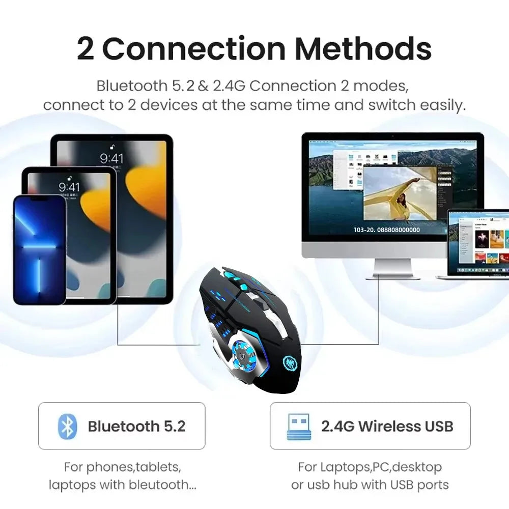 Dual-Mode Bluetooth 5.2 Mouse 2.4G Wireless Mouse Gaming Mouse Rechargeable Silent Mouse 3600 DPI Mouse Mice for Laptop wireless mouse laptops accessories
