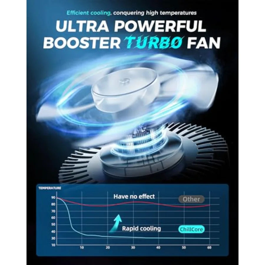 RGB Gaming Laptop Cooling Pad with 5.5 Turbo Fan Rapid Cooling for 15.6-19.3 Laptops Variable Speed Control 7 Adjustable Height