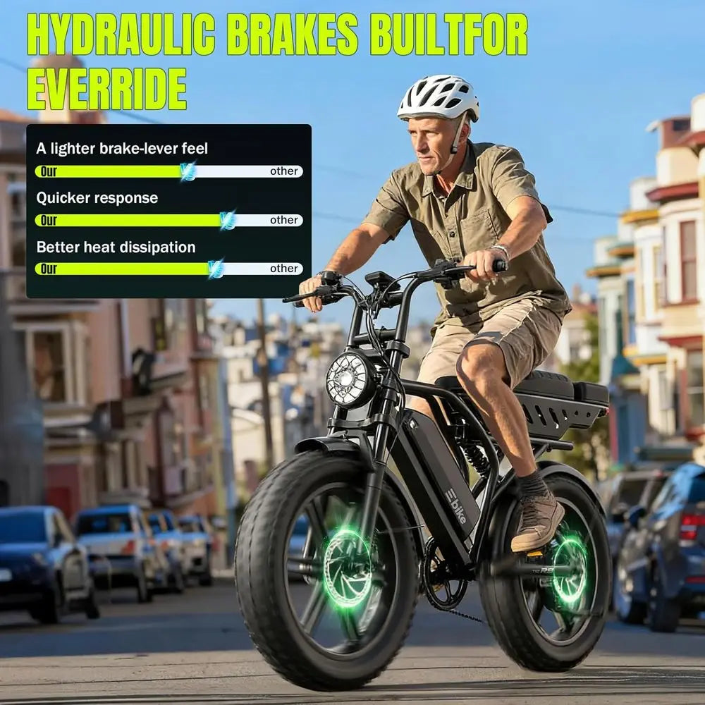 TST Electric Bike or Adults 1500W Peak 20" at Tire All-Terrain E-Bike 60/130 Miles Electric Dirt Bike - 48V 15/30AH Battery Test