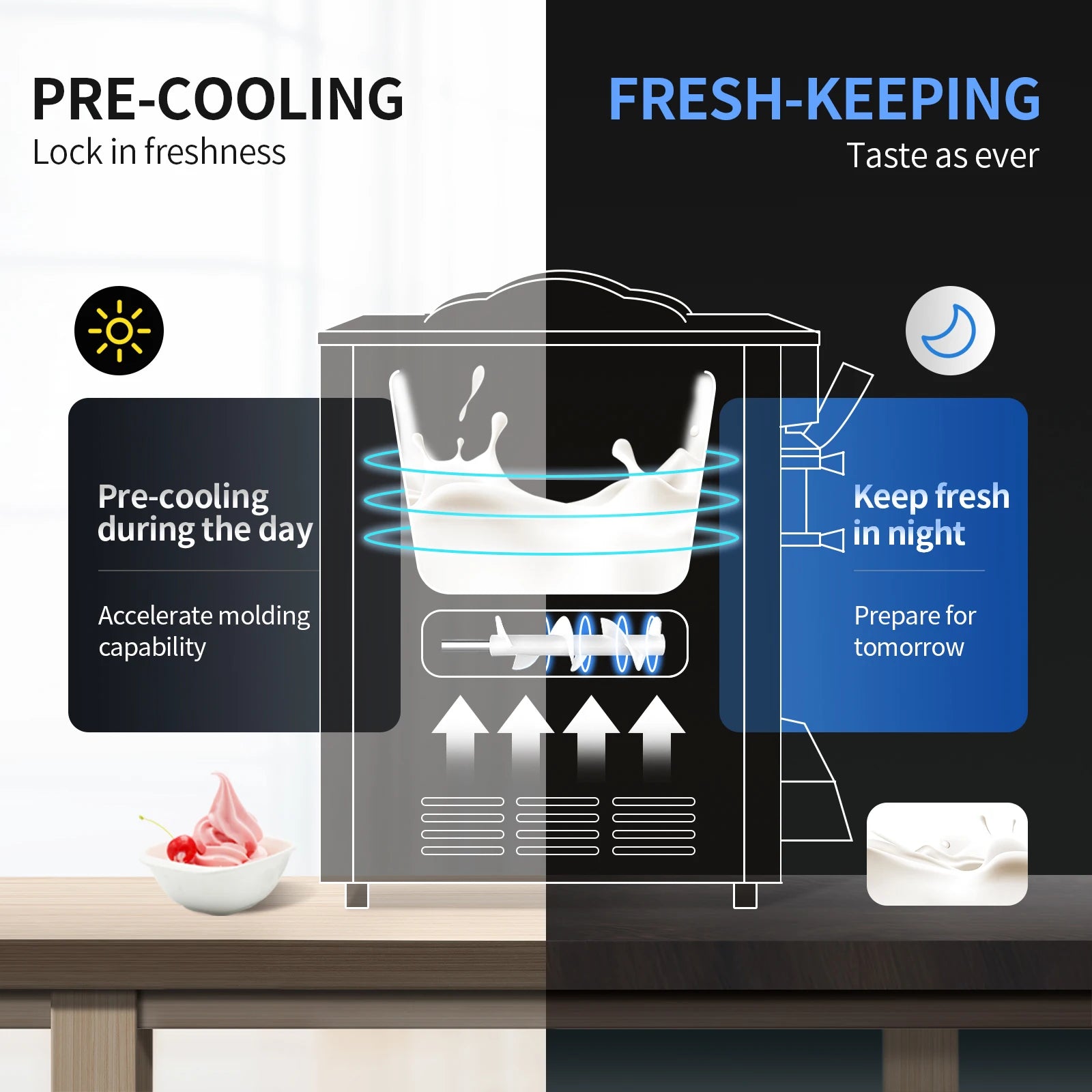 22-30 L/H Soft Ice Cream Machines Commercial Tricolor Desktop Sweet Cone Freezing Equipment Vending Machine