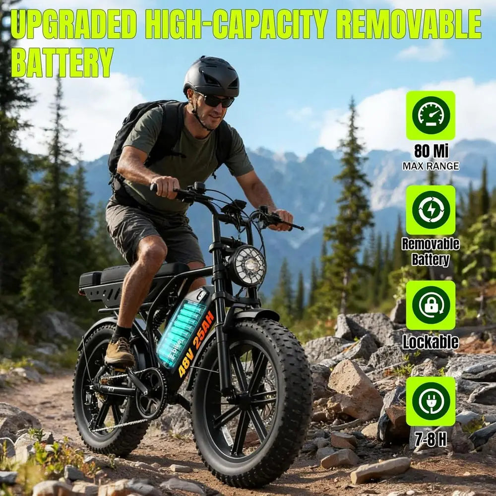 TST Electric Bike or Adults 1500W Peak 20" at Tire All-Terrain E-Bike 60/130 Miles Electric Dirt Bike - 48V 15/30AH Battery Test