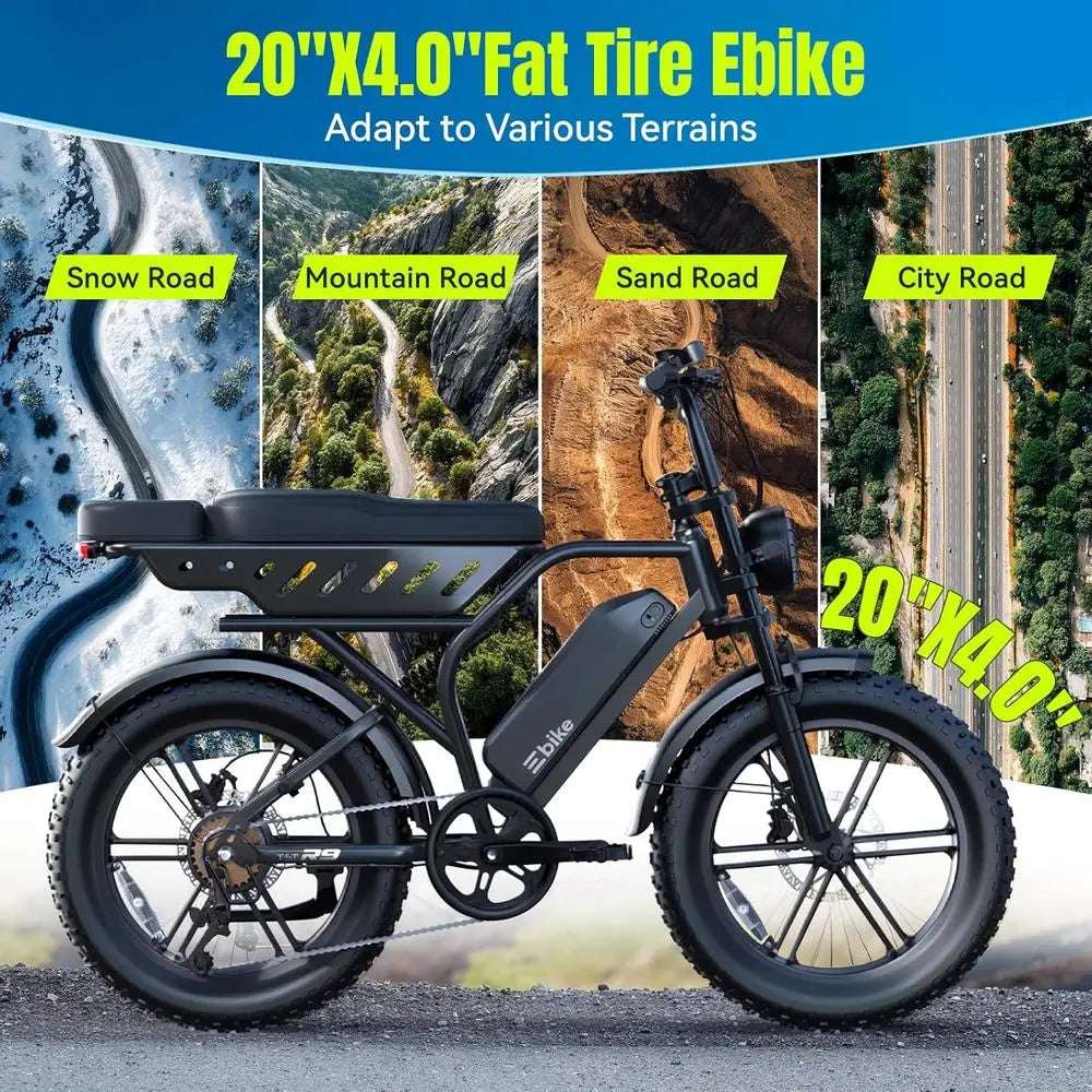 TST Electric Bike or Adults 1500W Peak 20" at Tire All-Terrain E-Bike 60/130 Miles Electric Dirt Bike - 48V 15/30AH Battery Test