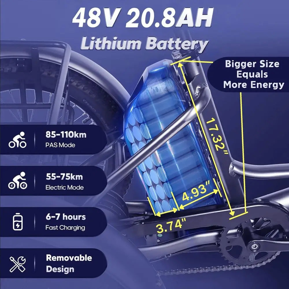 2.0 Electric Tricycle or Adults, 20"x4" at Tire olding Electric Trike, 750W 48V 20.8Ah Long-Range Battery, Built-in Speaker, USB