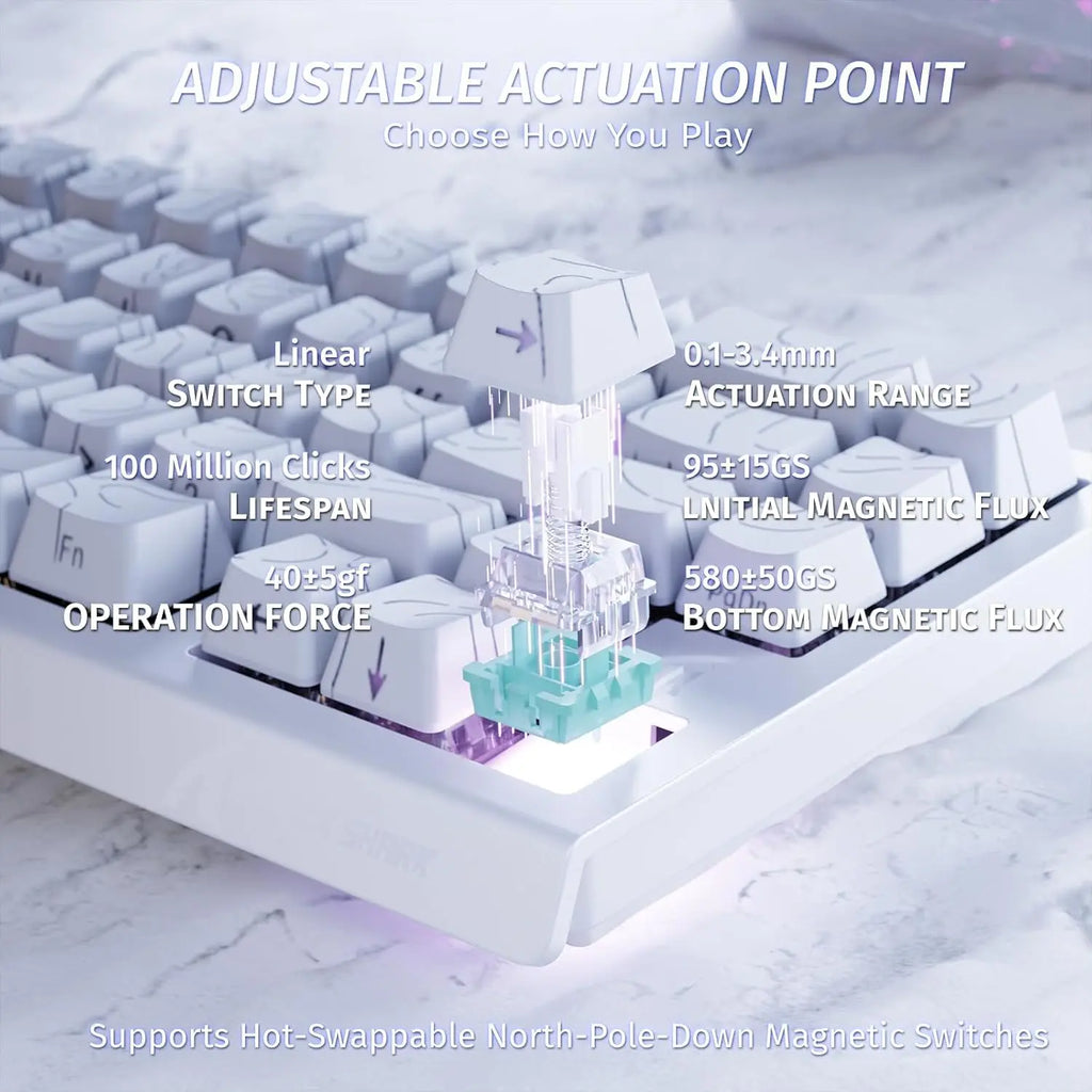 Rapid Trigger Mechanical Gaming Keyboard 60% Wired with Adjustable Effect Magnetic Switch,8KH
