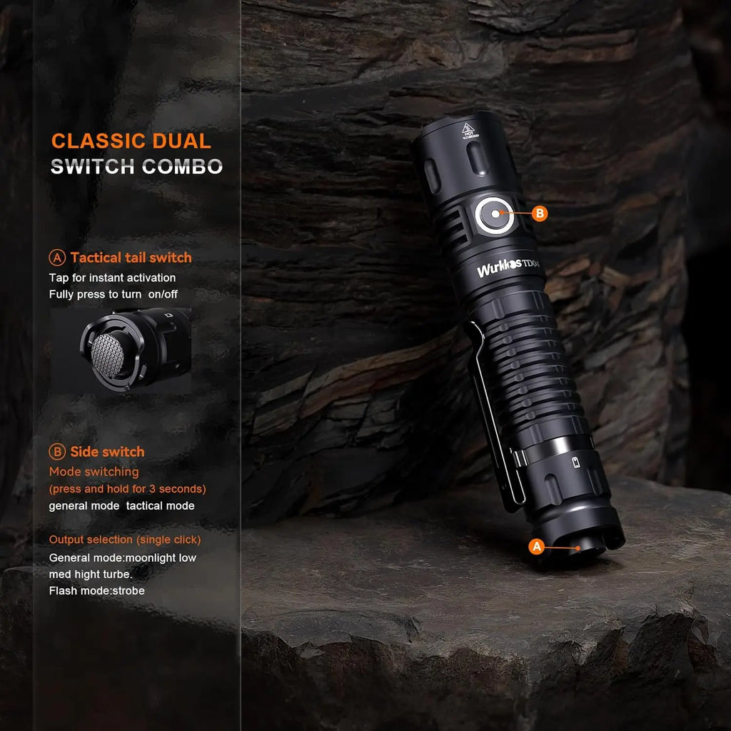 TD04 Flashlight 21700 Rechargeable Dual-Mode Tactical Flashlight USB-C Interface 3000 Lm Everyday Carry with Tail Switch