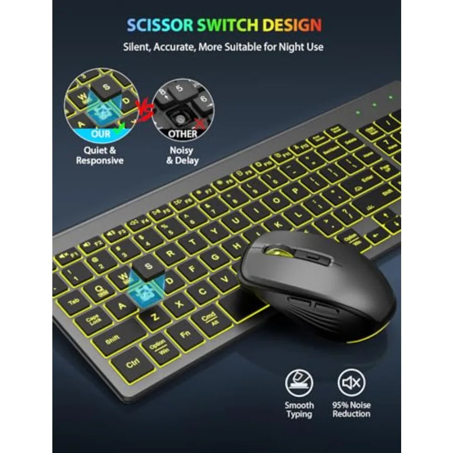 Wireless Keyboard and Mouse Combo Backlit - Compact Quiet Keyboard with RGB Mouse, Rechargeable, Slim, Sleep Mode, Portable Cor