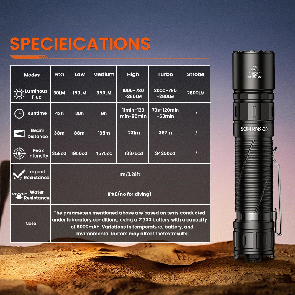 Tactical Flashlight SFT70 LED Light 6500K 21700 USB C Rechargeable Torch Double Switch